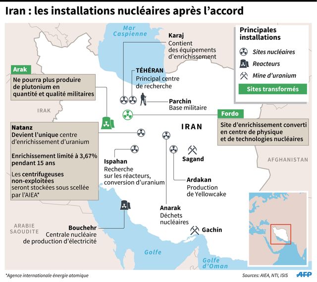 Nucléaire iranien : les installations après l'accord de Vienne