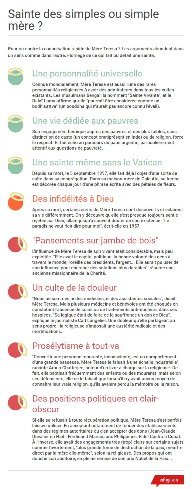 Mère Teresa devient sainte, avec du pour et du contre