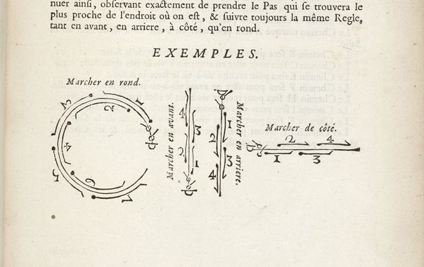 Extrait de "Chorégraphie" de Feuillet