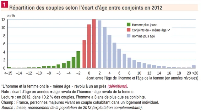 https://cdn.radiofrance.fr/s3/cruiser-production/2016/09/d681912e-2110-4270-baa9-59669f303b3c/640_graf1okokok.webp