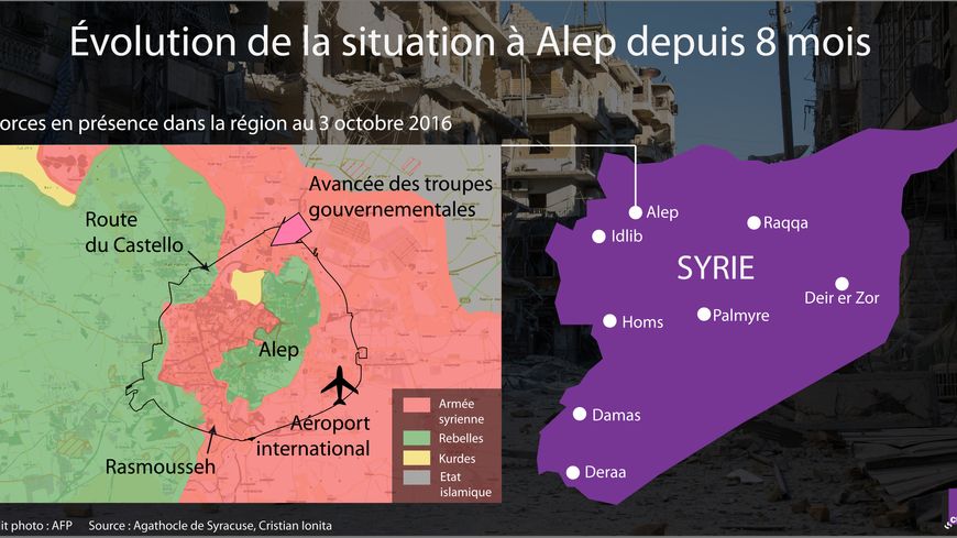 Forces en présence dans la région au 3 octobre 2016