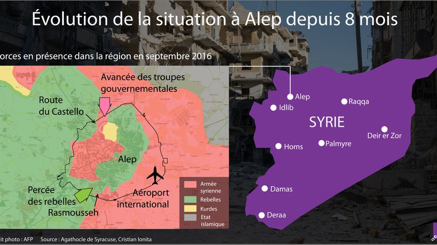 Forces en présence dans la région en septembre 2016