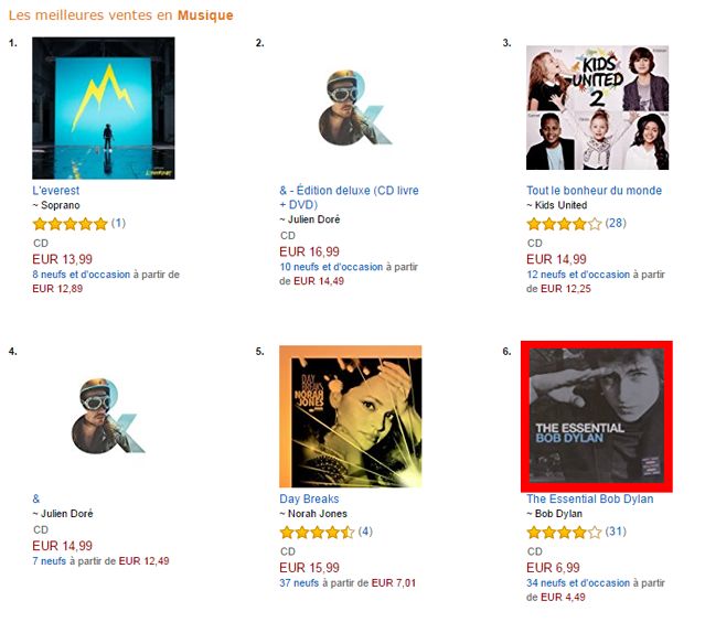 Dure concurrence au niveau national pour Bob Dylan