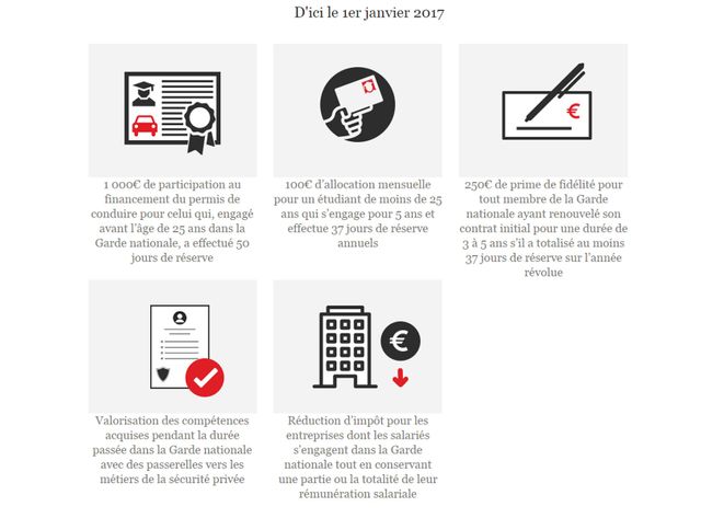 Des incitations financières à s'engager dans la Garde Nationale (copie d'écran)