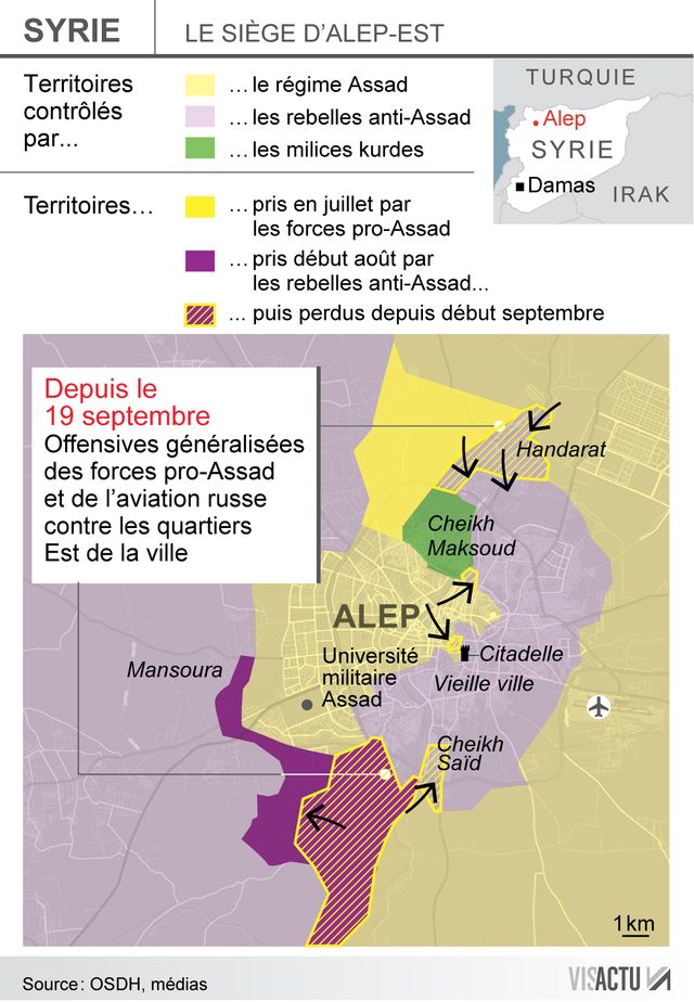 Le siège d'Alep