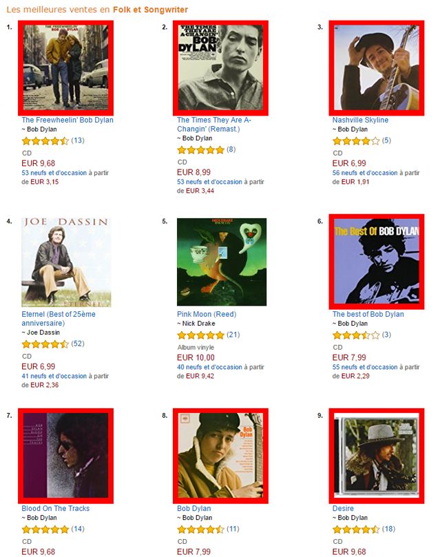 Bob Dylan, roi incontesté de la folk