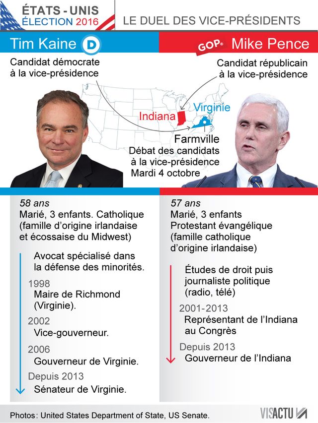 #USA2016 :Kkaine/Pence, le débat des hommes invisibles