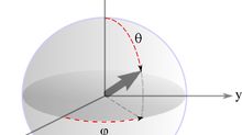 Sphère de Bloch - Wikipédia