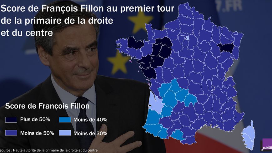 Score de François Fillon au premier tour de la primaire de la droite et du centre