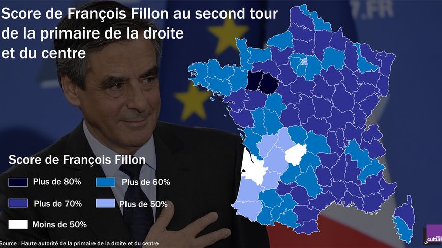 Score de François Fillon au second tour de la primaire de la droite et du centre