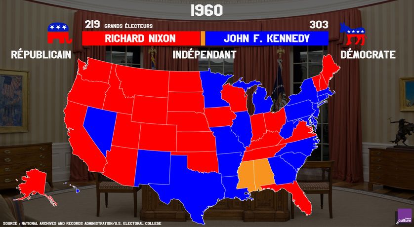 Résultat de l'élection présidentielle de 1960