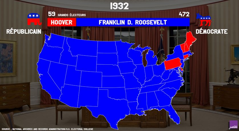 Résultat de l'élection présidentielle de 1932