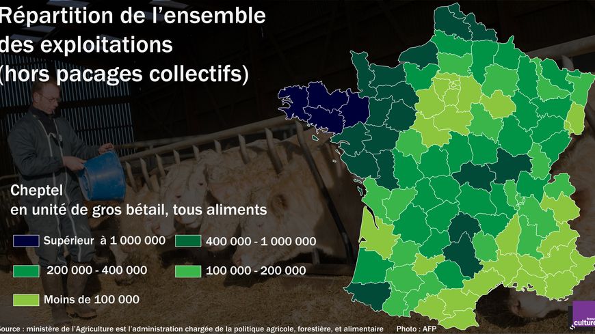 Répartition de l'ensemble des exploitations en France