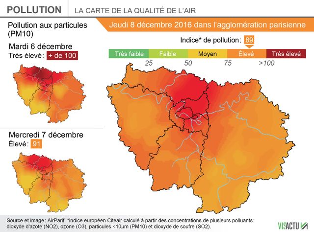 Pollution élevée ce jeudi en région parisienne