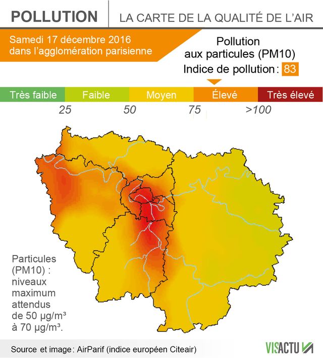 Les prévisions pour la qualité de l'air samedi