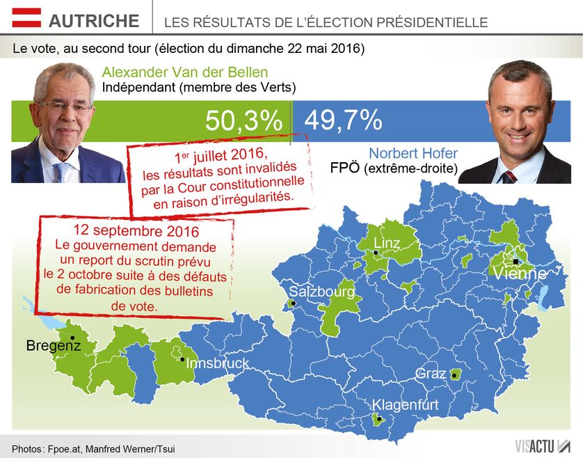 Le scrutin avait été reporté mi septembre, après de premiers résultats qui avaient déjà été invalidés par la Cour constitutionnelle