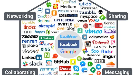 Panorama des médias sociaux 2016 - Fred Cavazza/Creative Commons