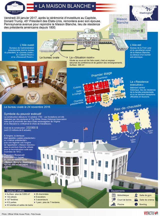 Présidence Trump : la maison Blanche