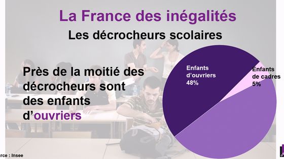 Inégalités scolaires en France ©Radio France - Camille Renard