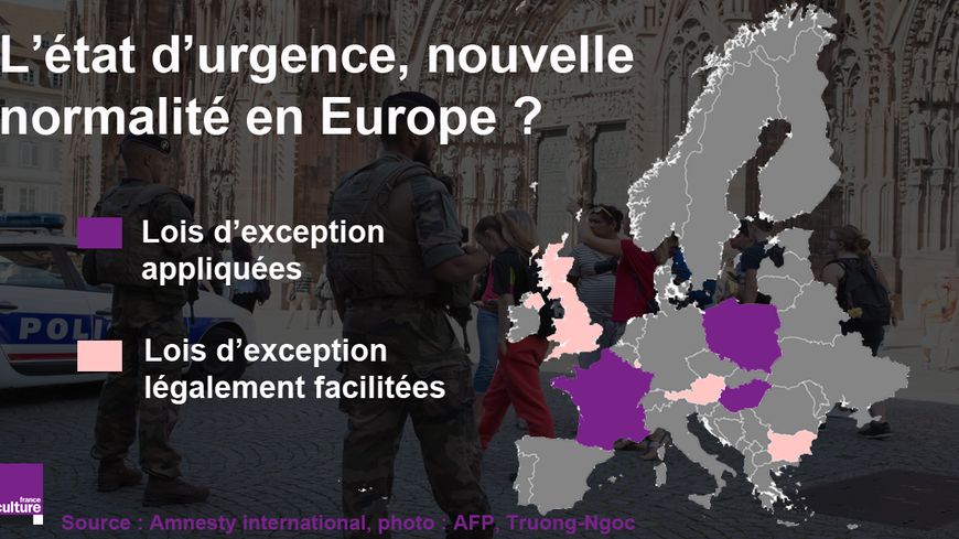 L'état d'urgence en Europe