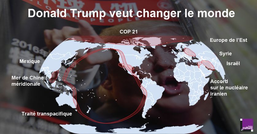 Les grands dossiers internationaux de Donald Trump