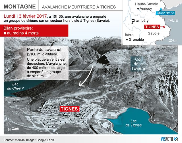 Une avalanche fait plusieurs morts à Tignes