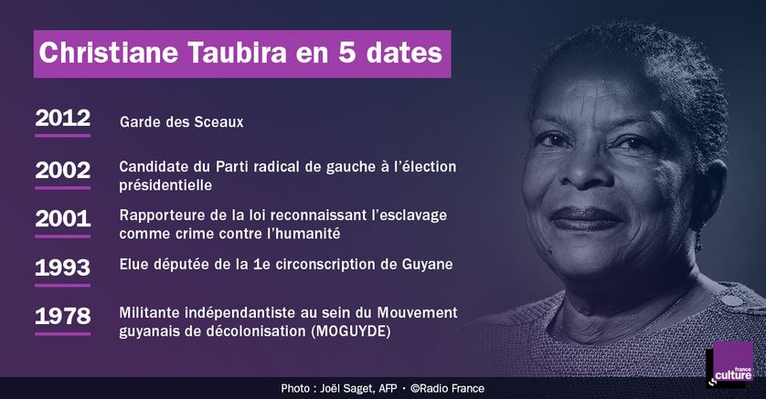 Biographie politique de C. Taubira, en 5 dates