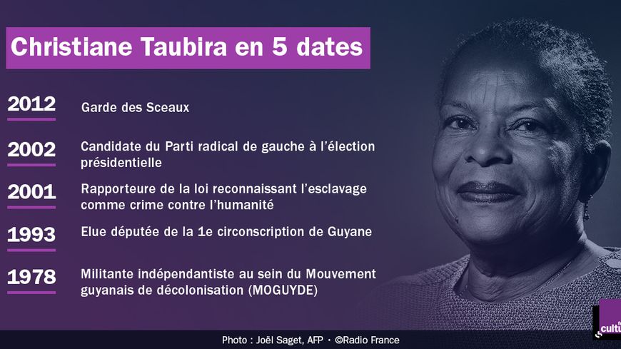 Biographie politique de C. Taubira, en 5 dates