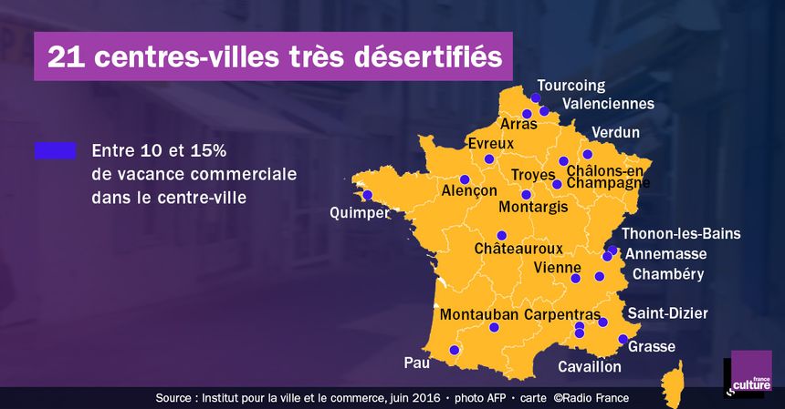 Les centres-villes très désertifiés