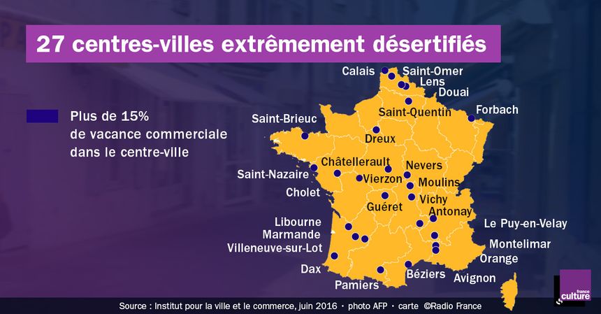 Les centres-villes les plus désertifiés