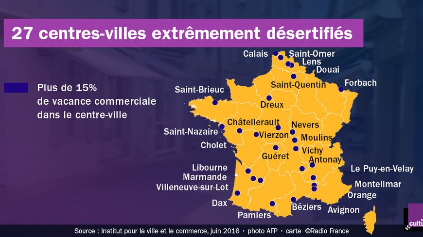 Les centres-villes les plus désertifiés