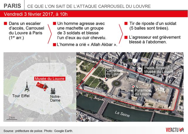 Ce que l'on sait de l'agression d'un militaire au Carrousel du Louvre