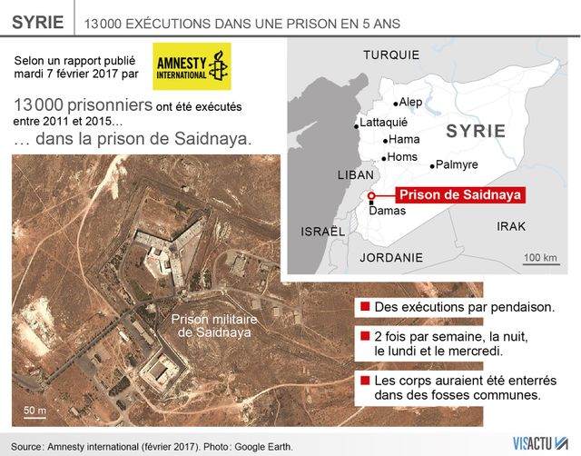 13.000 exécutions dans cette prison en 5 ans.