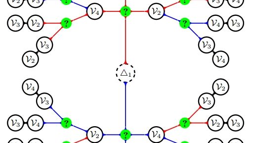 Graphe d'attaque optimal