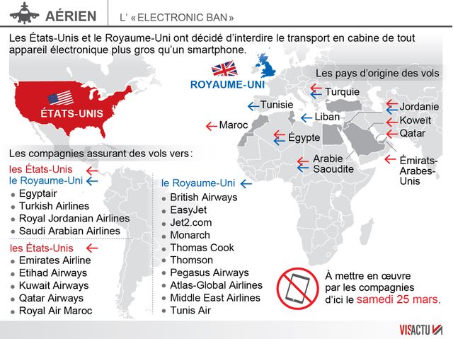 A partir de ce samedi, ordinateurs et tablettes sont interdits sur les vols pour les USA et le Royaume-Uni
