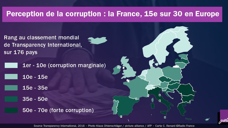 La carte de la perception de la corruption en Europe