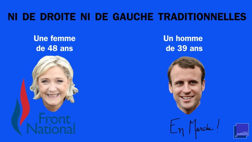 Un futur président en rupture ?