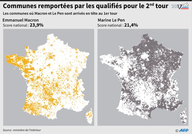 Les communes ou Macron et Le Pen arrivent en tête