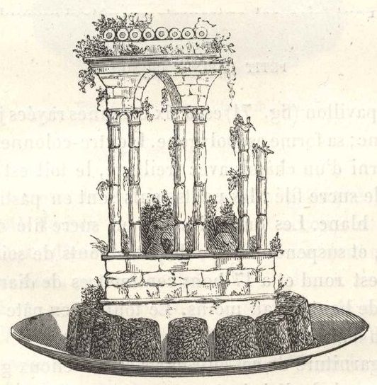 Petite ruine dans une île, Le pâtissier national parisien, ou Traité élémentaire et pratique de la pâtisserie ancienne et moderne Tome 2 / par M. A. Carême