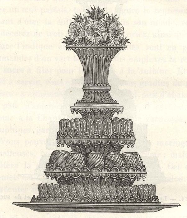 Corbeille gothique garnie de fleurs en sucre filé, Le pâtissier national parisien, ou Traité élémentaire et pratique de la pâtisserie ancienne et moderne, Tome 2 / par M. A. Carême