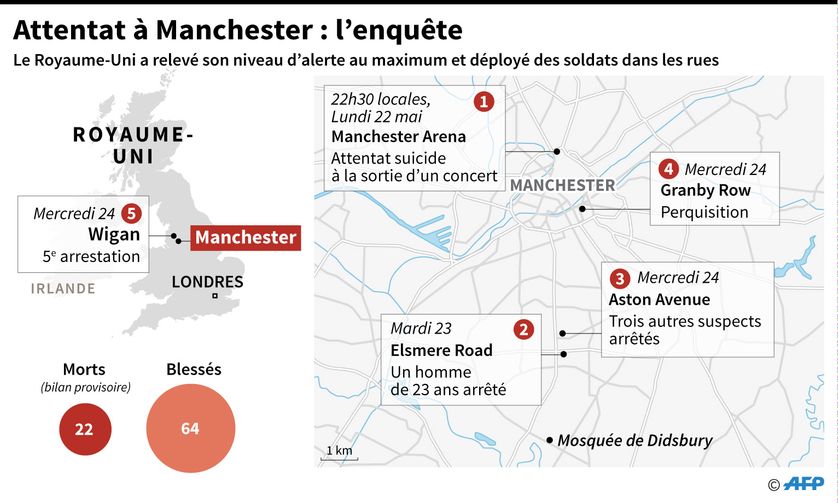 L'enquête sur l'attentat-suicide de Manchester