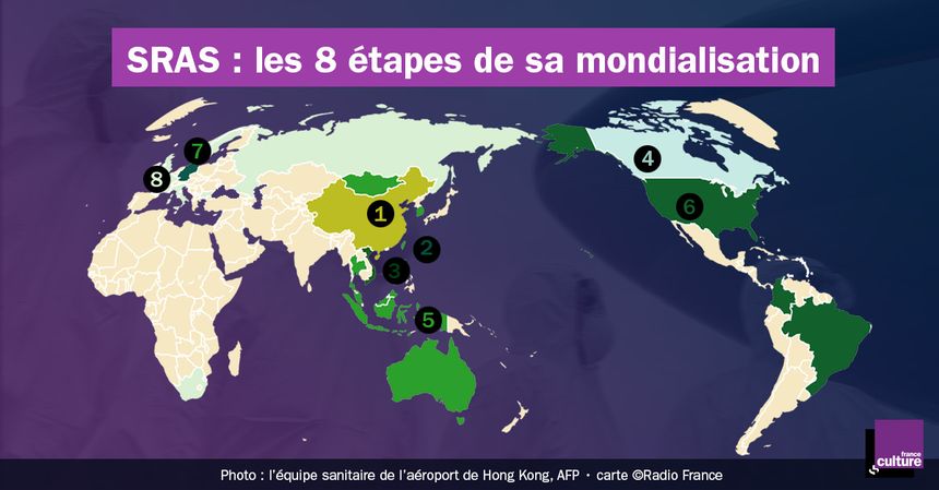 Les 8 étapes de la mondialisation du SRAS