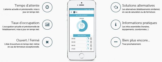 Affluences, l'appli pour smartphone