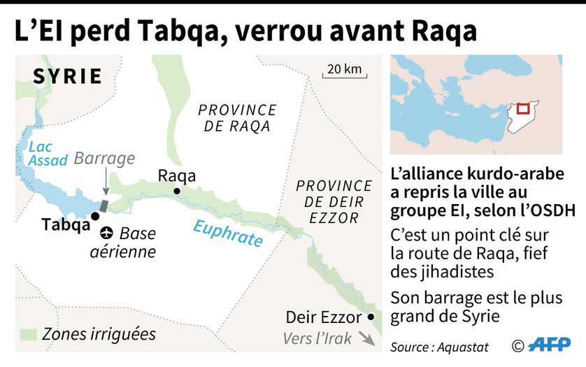 Les Kurdes prennent la ville-clé de Tabqa aux djihadistes du groupe Etat islamique en Syrie
