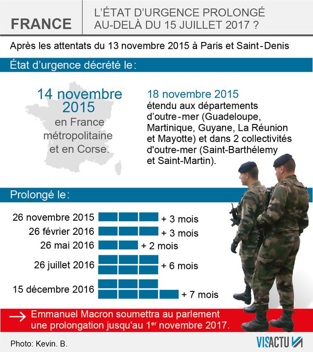 Etat d'urgence en France depuis 2015