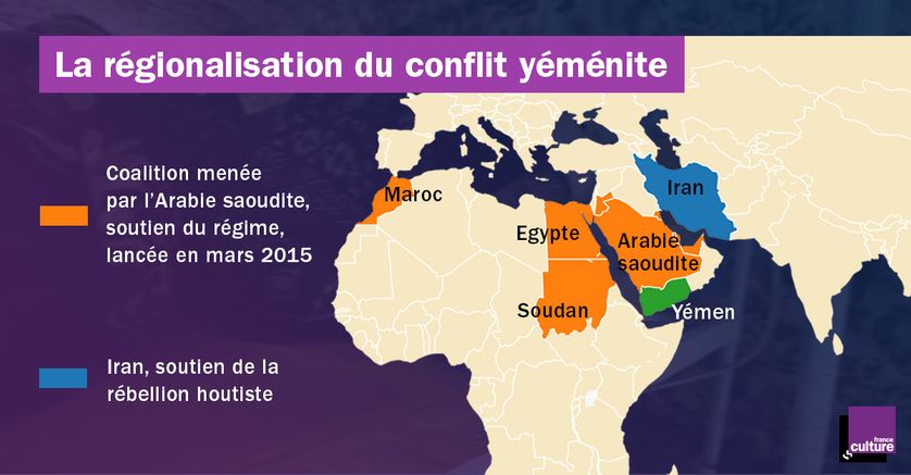 La régionalisation du conflit yéménite