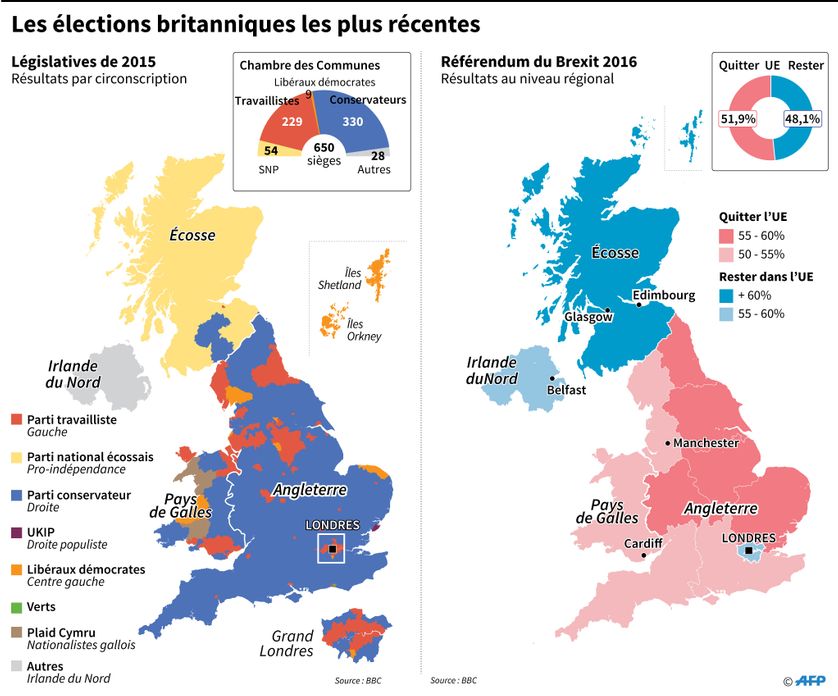 Cartes du Royaume-Uni présentant les résultats des dernières élections législatives de 2015 et du référendum sur le Brexit de 2016, avant les législatives anticipées du 8 juin