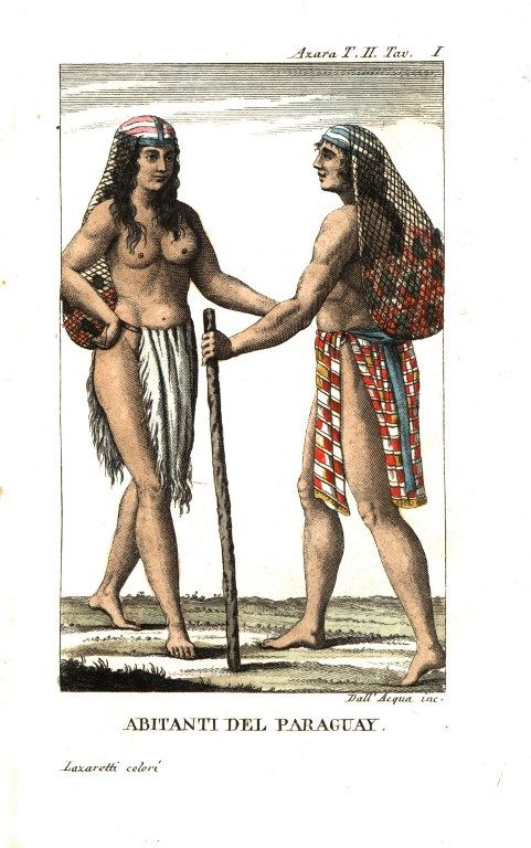 Des Indiens Tupi