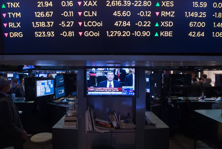 US stock market