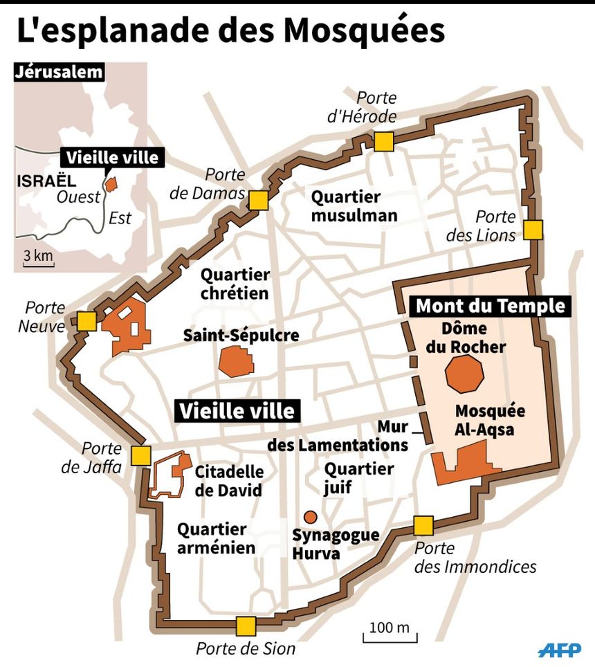 Plan de la vieille ville de Jérusalem-Est